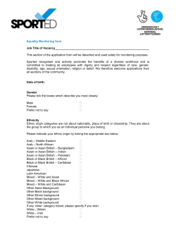 Equality Monitoring form Job Title of