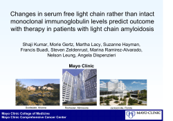 Changes in serum free light chain rather than intact monoclonal