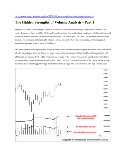 The Hidden Strengths of Volume Analysis Part 1