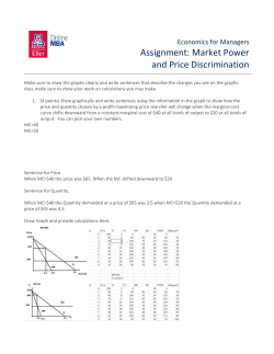 Economics for Managers Assignment: Market Power and Price