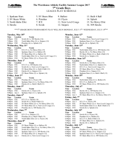 7th Grade Boys - The Warehouse Athletic Facility