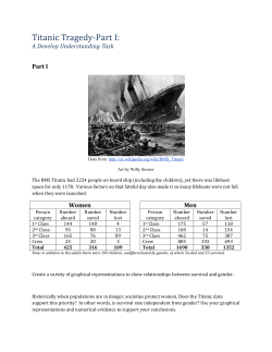Ask: What do you know about the Titanic tragedy? (Janet: &ldquo;Well, it