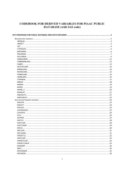 Derived variables codebook