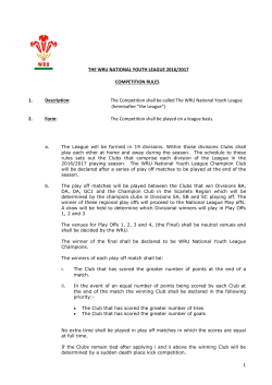 National League Youth Rules 2005/2006