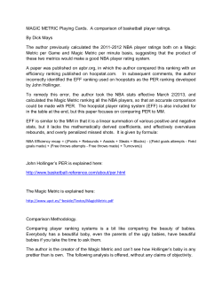 MAGIC METRIC Playing Cards. A comparison of basketball player