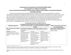 SED Correspondence to ITLDF - Desired Results for Children and