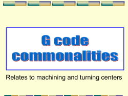 Initialized G codes