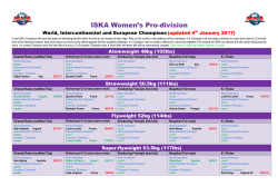 ISKA Women`s Pro-division