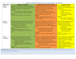 Martha*s Vineyard Public Schools ELL Writing
