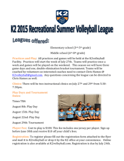 Middle school (6th-‐8th grade) Practices and Play: All practices and