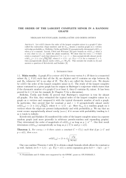 The order of the largest complete minor in a random graph