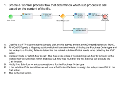 contentbasedrouting_8792