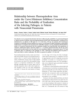 Relationship between Fluoroquinolone Area under the Curve