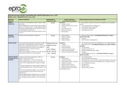 5.50 $4.50 Display device w