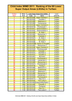 Child Index WIMD 2011: Ranking of the 60 Lower Super Output