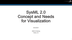 Requirements – Viewpoint Definition