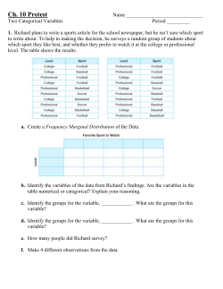 Ch. 10 Pretest