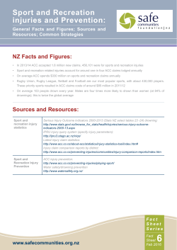 Sport and Recreation injuries and Prevention