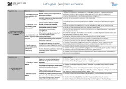 Programme area Outcomes Outputs Output indicators 1. Number of