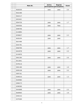 Matr.Nr. Active participation Regular participation Exam 4628330
