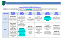 Physical Education LTP - St Ann`s Church of England Primary School