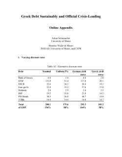 Greek Debt Sustainably and Official Crisis