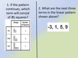 1. If the pattern continues, which term will consist of 21 squares?