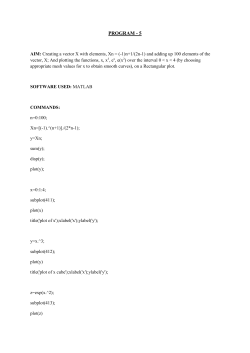 PROGRAM - 5 AIM: Creating a vector X with elements, Xn = (