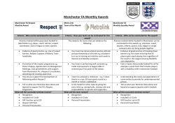 Manchester FA Monthly Awards