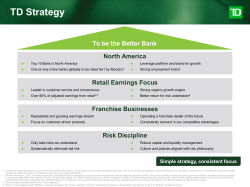 Presentation Title Goes Here Arial 36-pt Bold