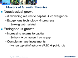 Endogenous Growth Theory