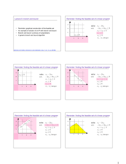 Lecture 6: branch and bound Reminder: finding the feasible set of a