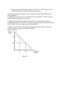 Suppose that Amber`s demand for gasoline is given by G = 1000