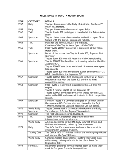 milestones in toyota motor sport