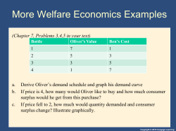 More Welfare Economics Examples