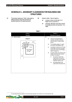 Ipswich Planning Scheme
