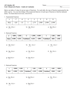 Below are tables of values for given types of functions