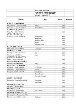 hinnakiri doc-formaadis