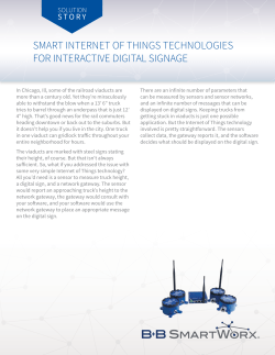 INTERACTIvE dIGITAL SIGNAGE