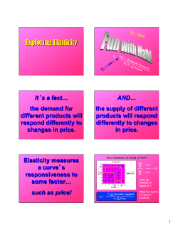 Exploring Elasticity