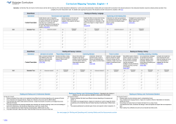Curriculum Mapping Template: English * 4