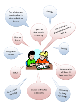 Friendly Open the door to us in a morning Be fun Play games with us