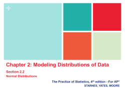 + Normal Distributions