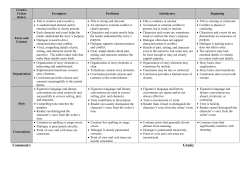 Fiction Rubric 2012