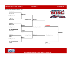 All games played at University of the Pacific UNIVERSITY OF THE