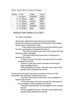 SICC Rugby League Draw 2017