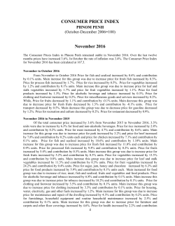 Consumer Price Index Reports