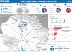Mosul Response Dashboard 9 July 2017 v2