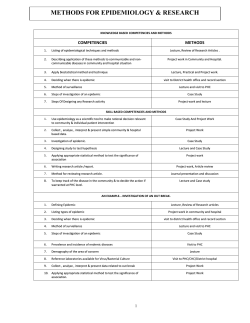 Epidemiology module of practical skills for MBBS student