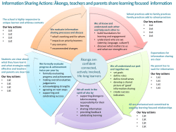 Information-sharing diagram template